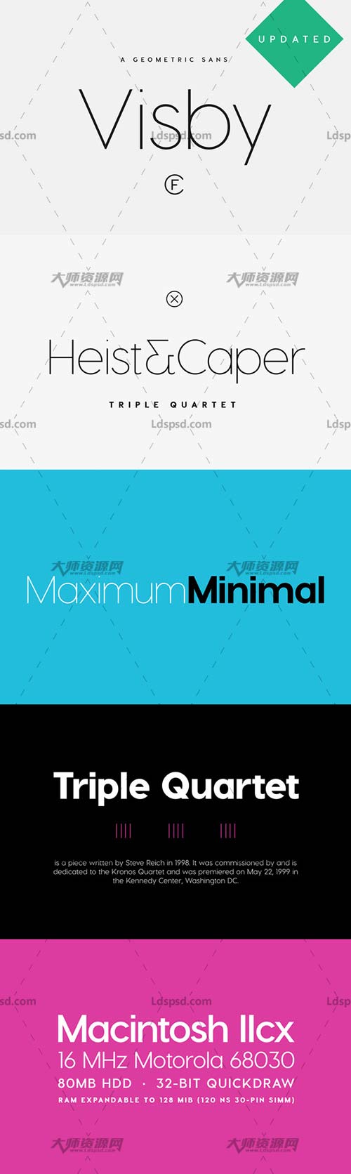 Visby CF font ($15 sale),时尚秀气的英文字体(14种类型)